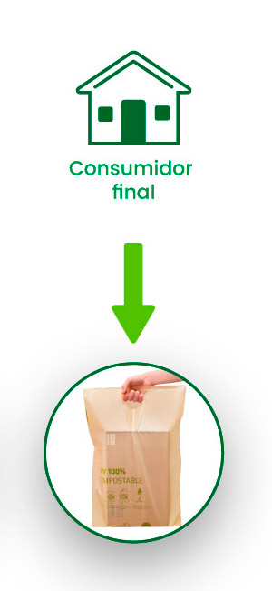 cuadro-cadena-valor-6